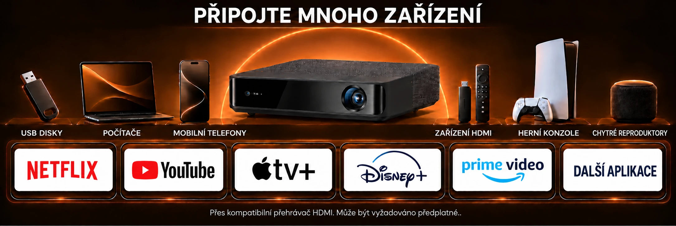 Aura Laser – připojení a použití