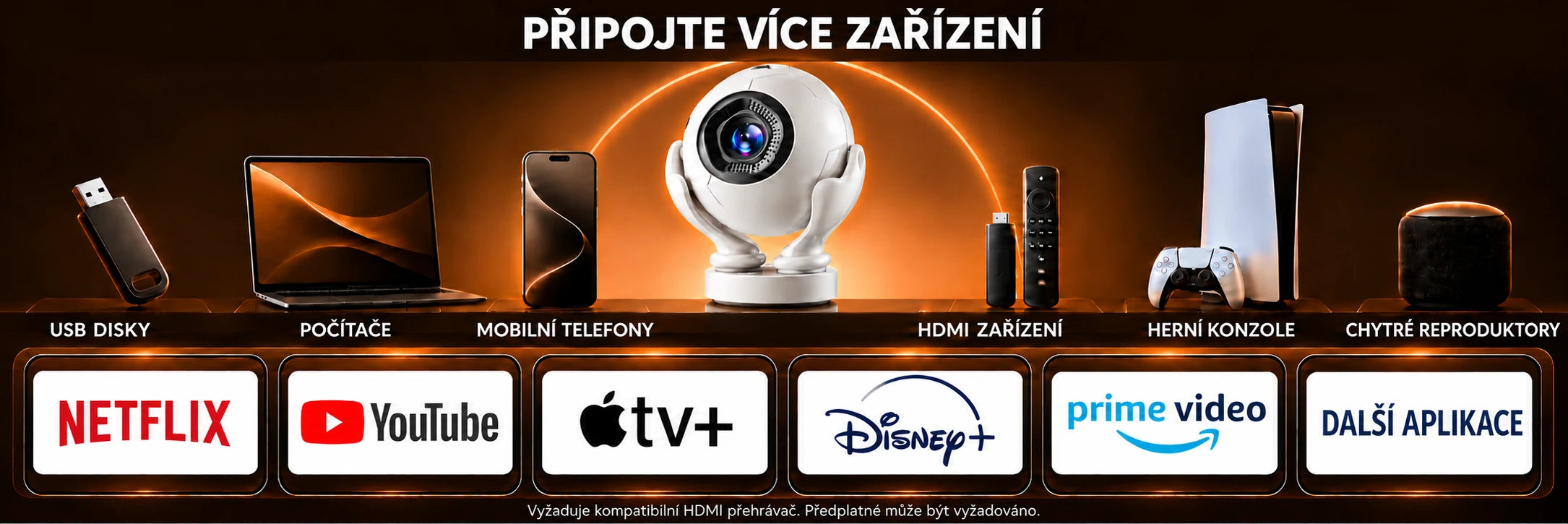 Orbit Pro – připojení a použití