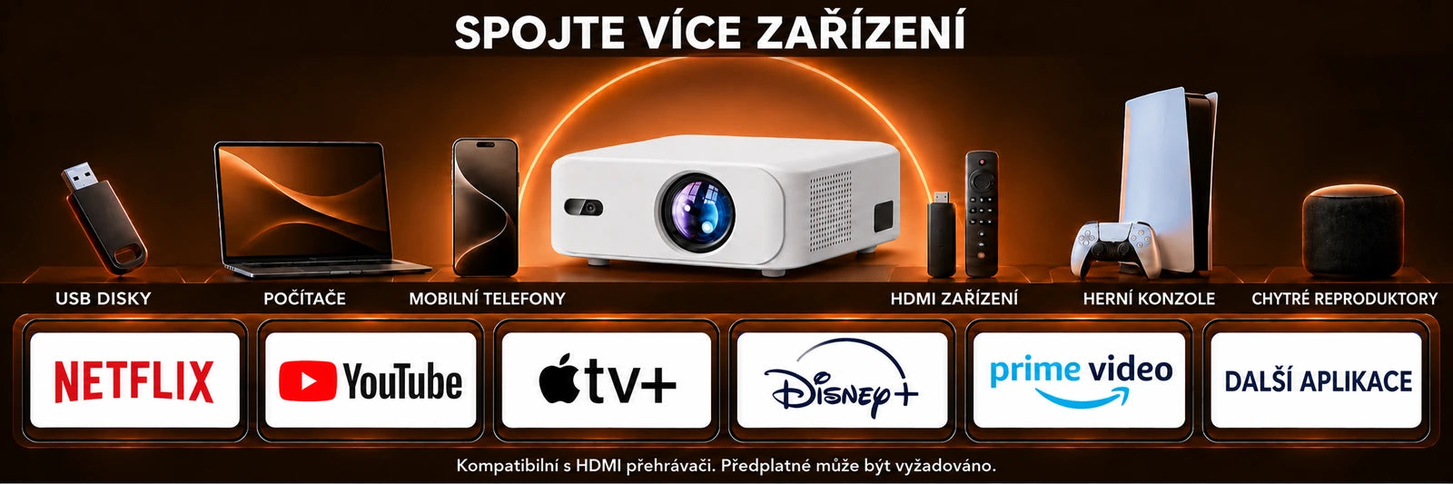 Horizon – připojení a použití