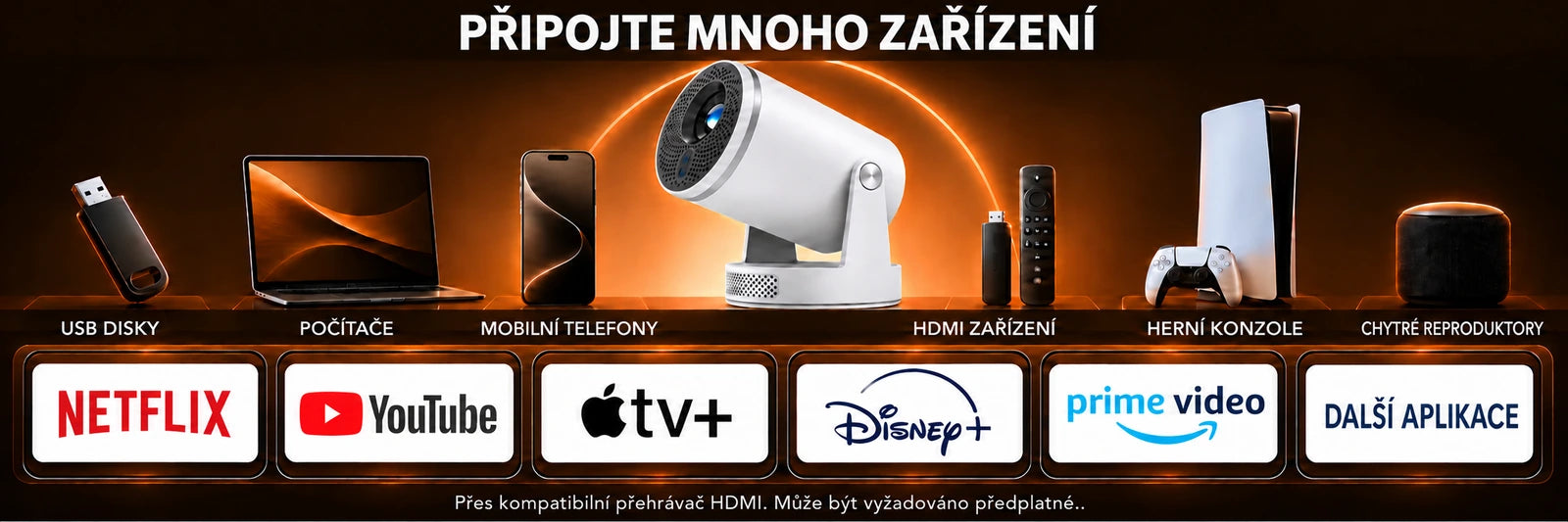 Luma Pro – připojení a použití