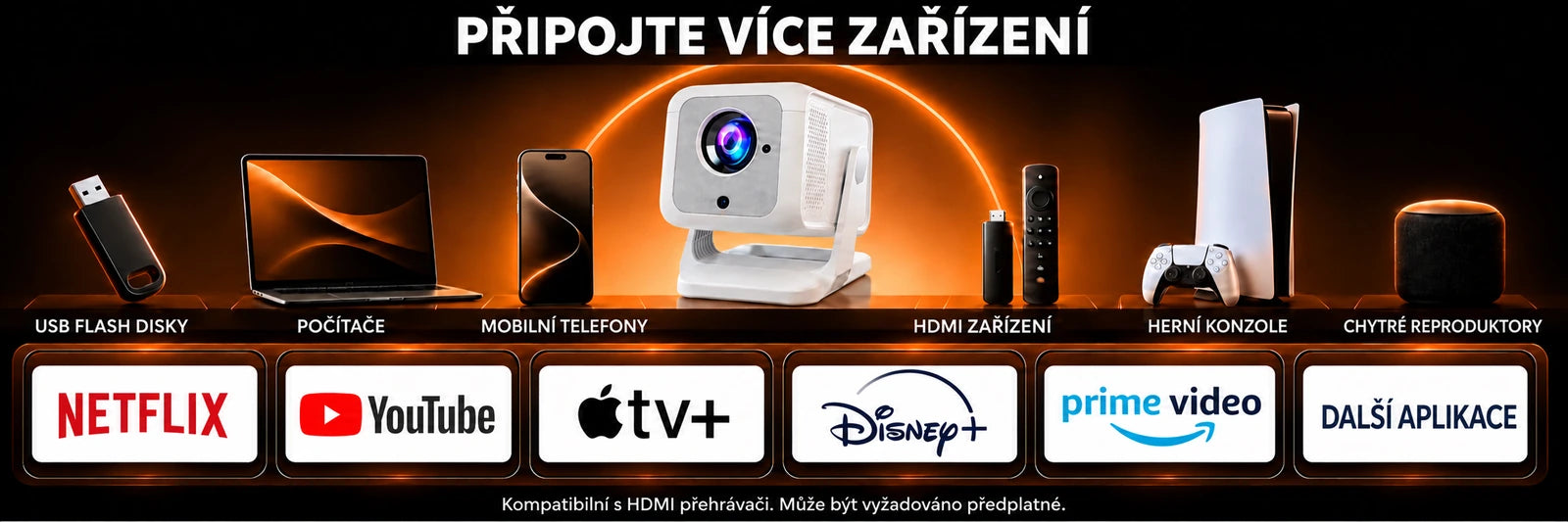 Nova Plus – připojení a použití