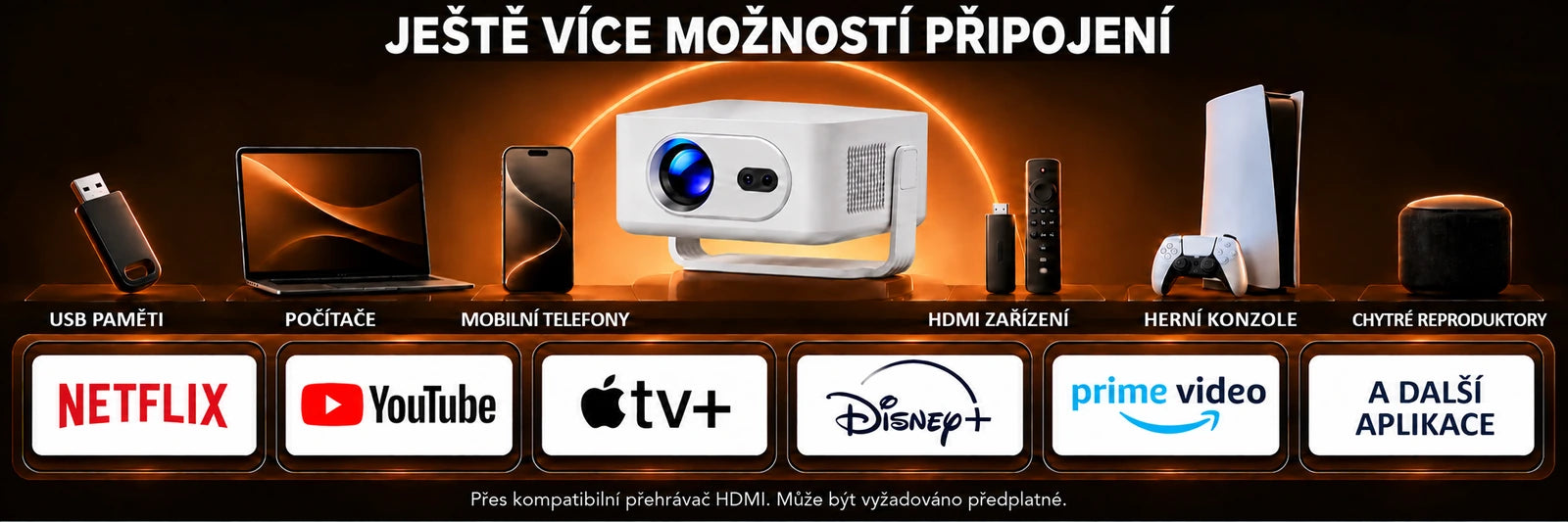Vista Max – připojení a použití